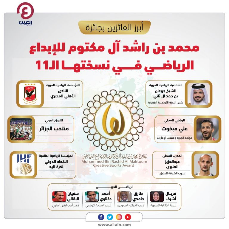 علي مبخوت مهاجم الجزيرة الإماراتي