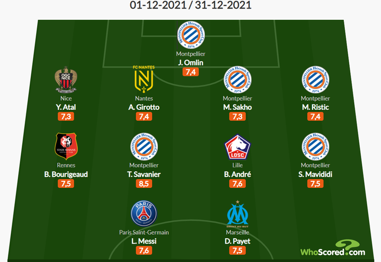 يوسف عطال لاعب نيس الفرنسي