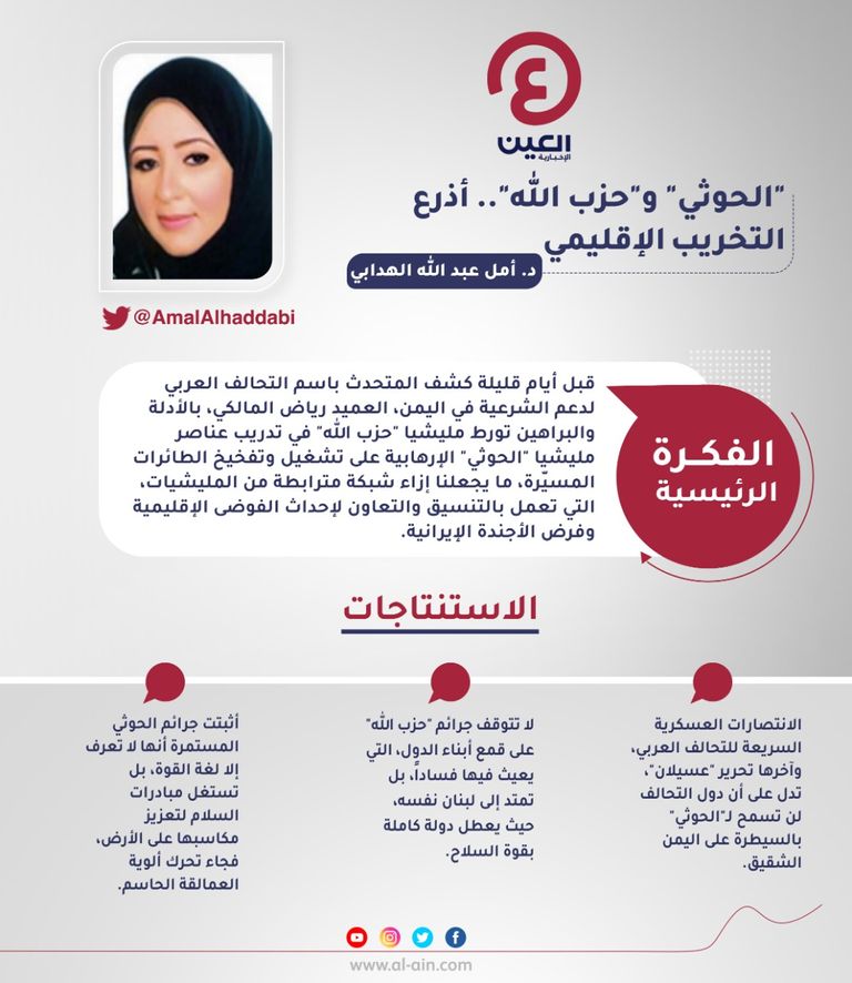 د. أمل عبدالله الهدابي