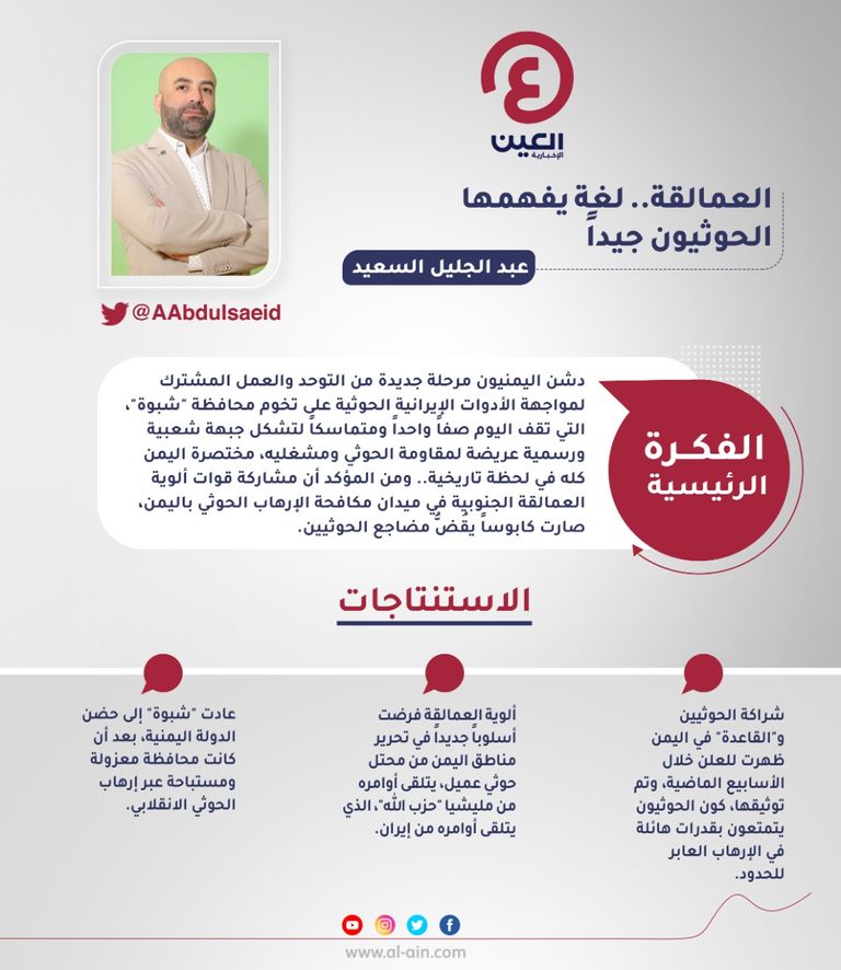 عبدالجليل السعيد