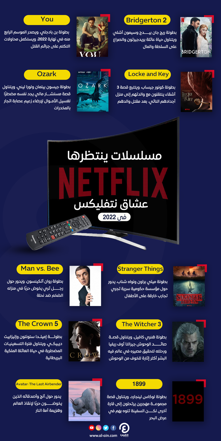 شعار شبكة نتفليكس