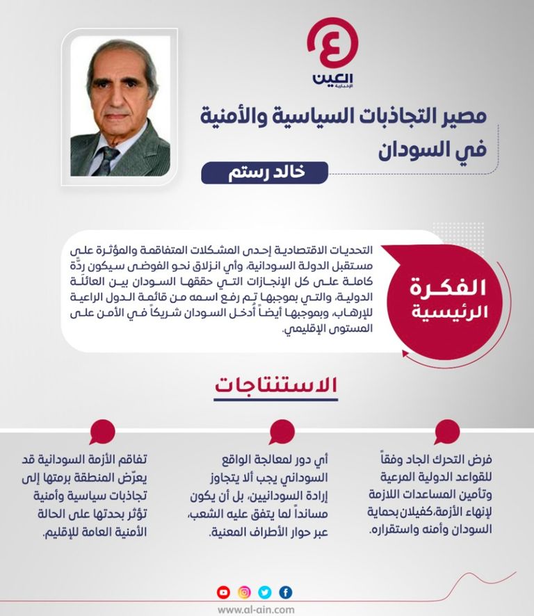 خالد رستم