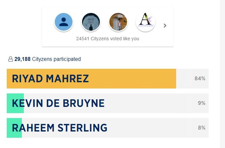 الجزائري رياض محرز بقميص مانشستر سيتي