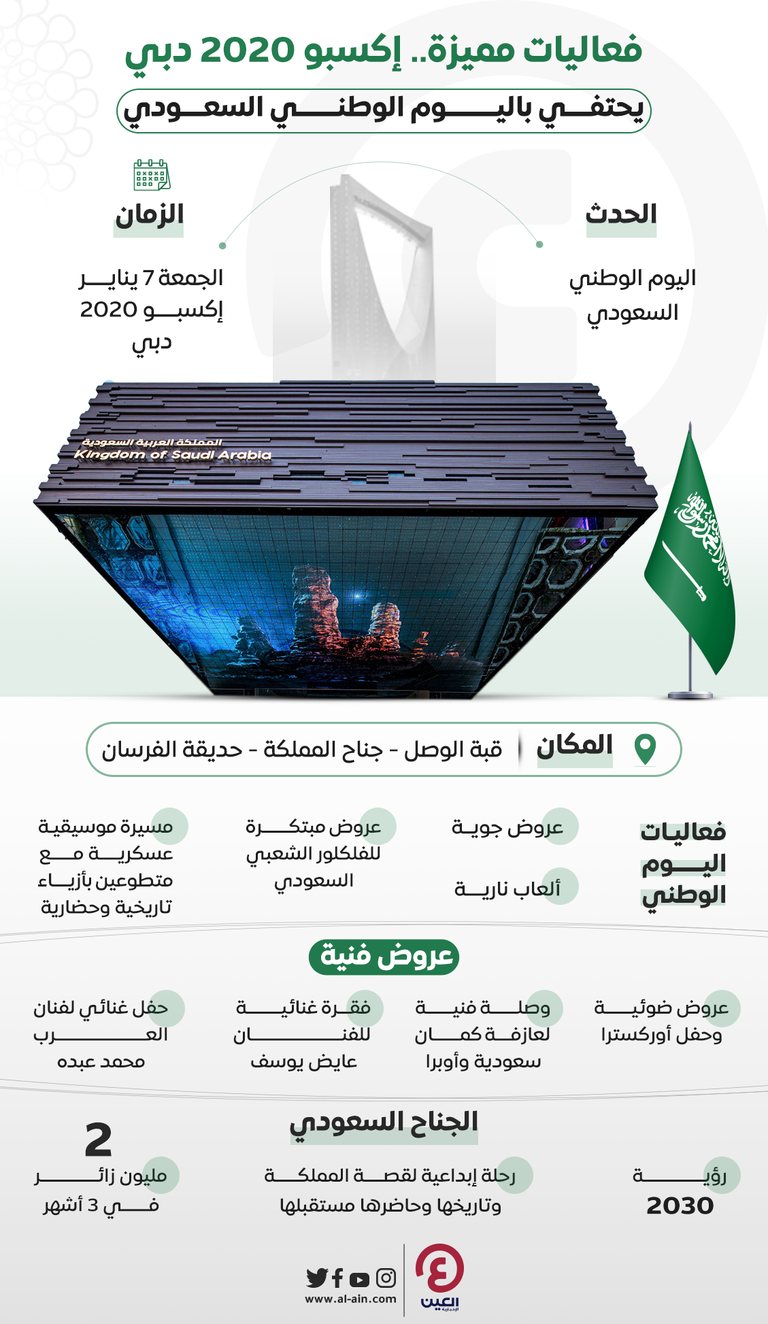اليوم الوطني للسعودية - إكسبو 2020 دبي