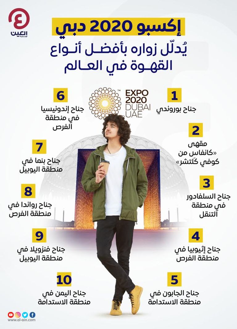 إكسبو 2020 دبي يُدلّل زواره بأفضل أنواع القهوة 
