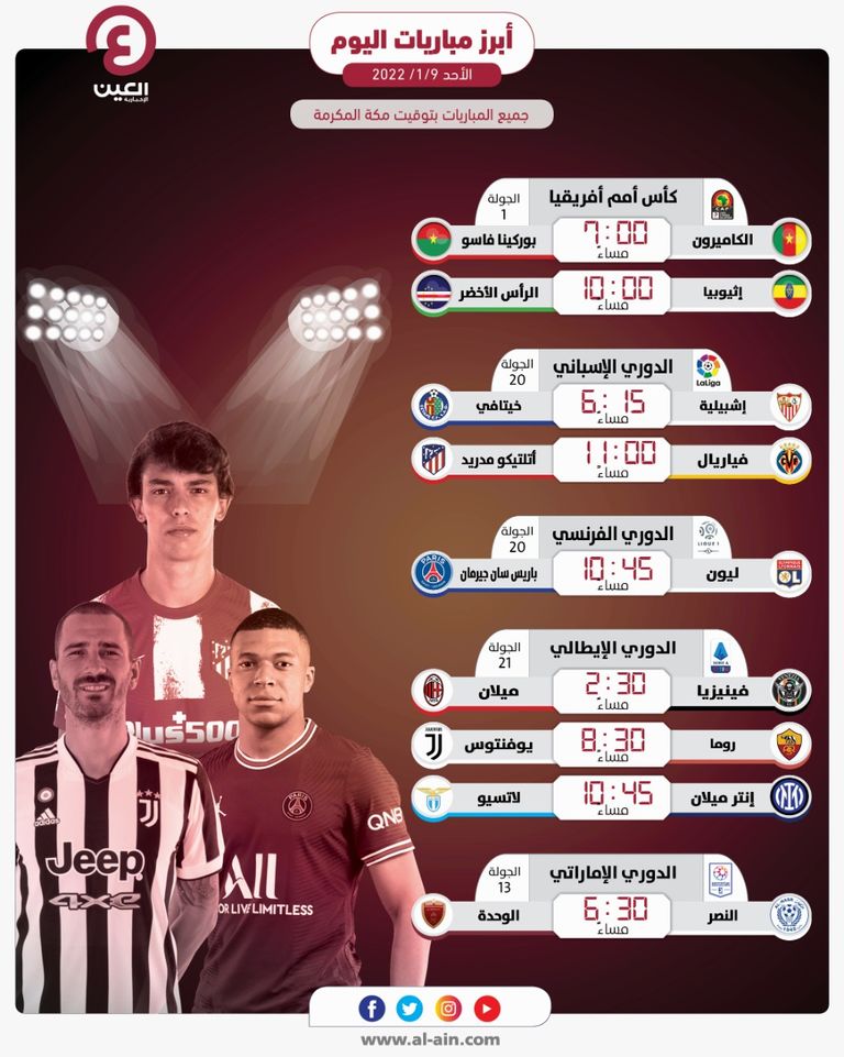 يوفنتوس ضد روما