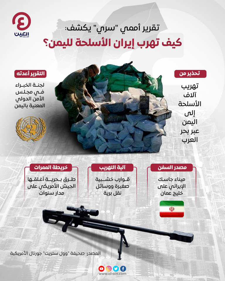 كشف طرق إيران لتهريب الأسلحة للحوثيين باليمن