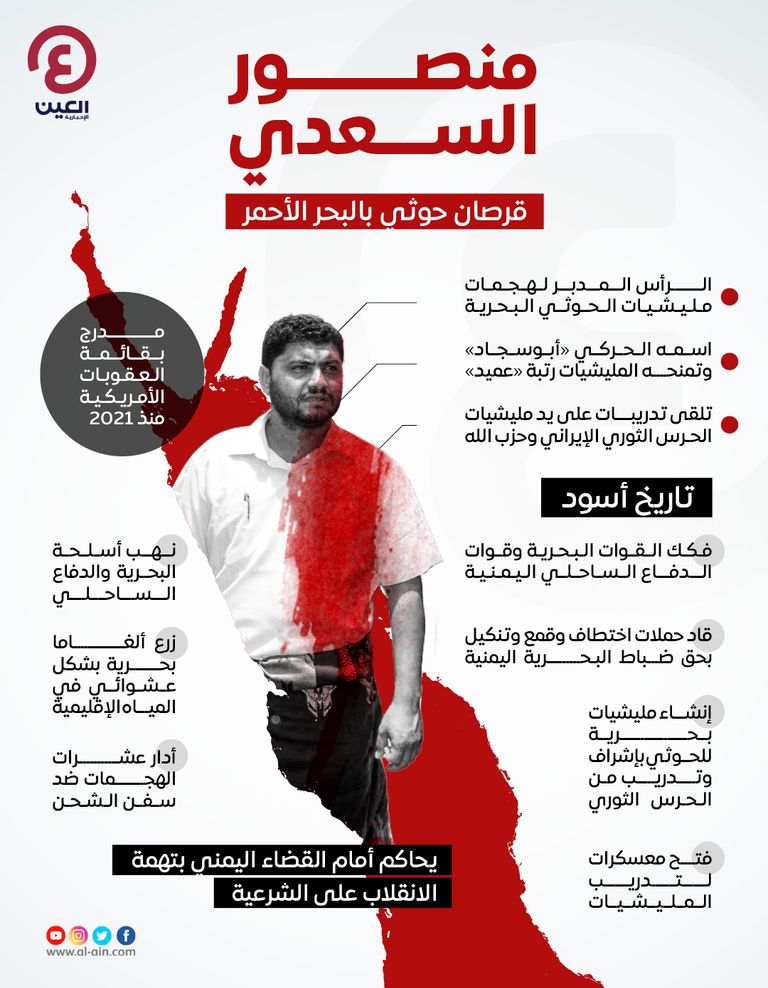 الإرهابي منصور السعدي.. قرصان حوثي بالبحر الأحمر القيادي الحوثي منصور السعدي