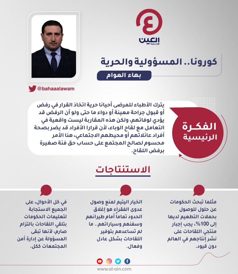 بهاء العوام