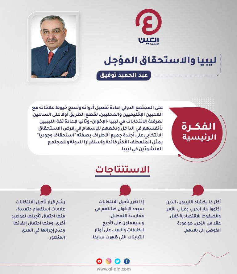 عبدالحميد توفيق