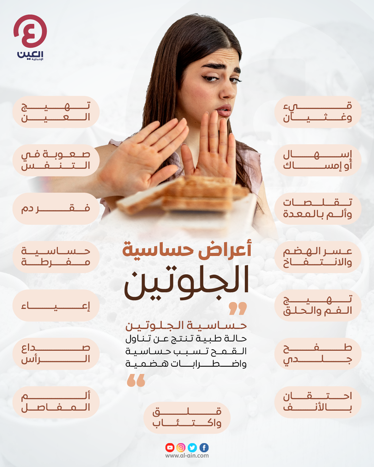 القيء والإسهال وعسر الهضم من أبرز أعراض حساسية الجلوتين