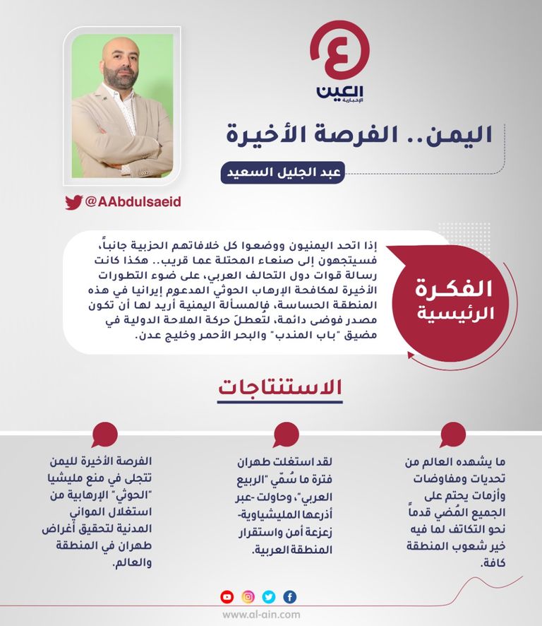 عبدالجليل السعيد