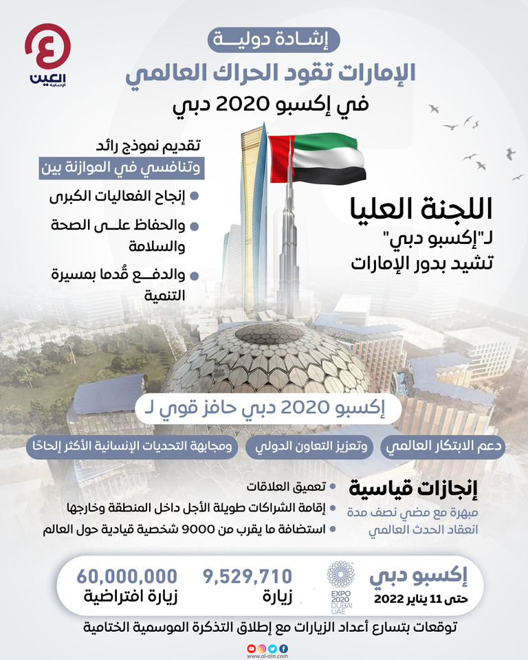اللجنة العليا لـ