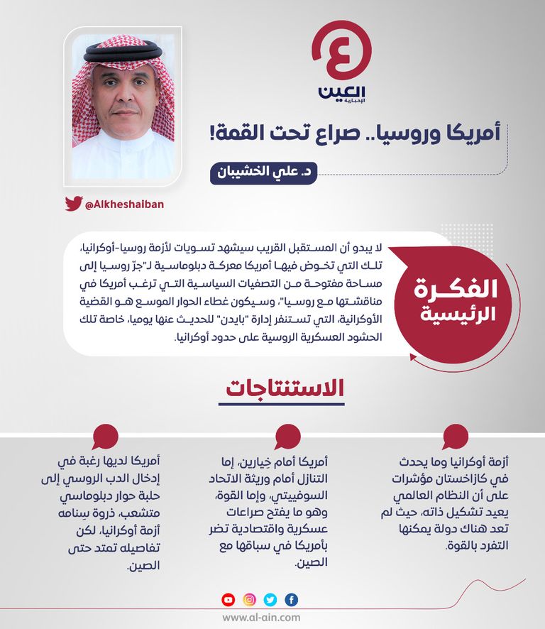 د. علي الخشيبان