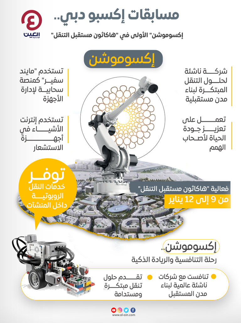 مسابقات إكسبو دبي.. "إكسوموشن" الأولى في "هاكاثون مستقبل التنقل"