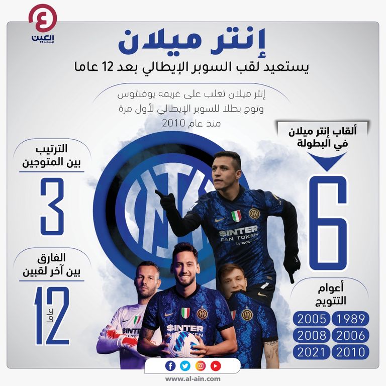 إنتر ميلان ويوفنتوس من مواجهة سابقة