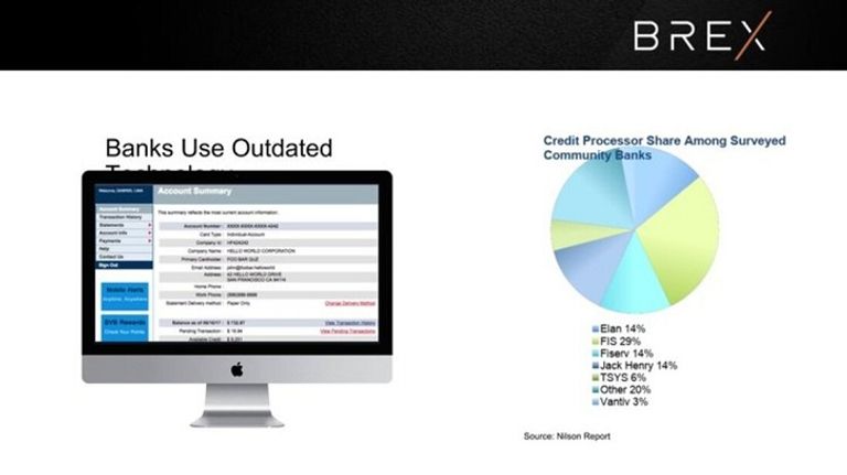 بطاقة ائتمان الشركات من إنتاج