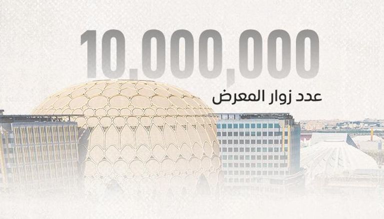 إكسبو 2020 دبي يحتفل بتسجيل 10 ملايين زيارة عبر طرحه تذكرة الـ10 دراهم