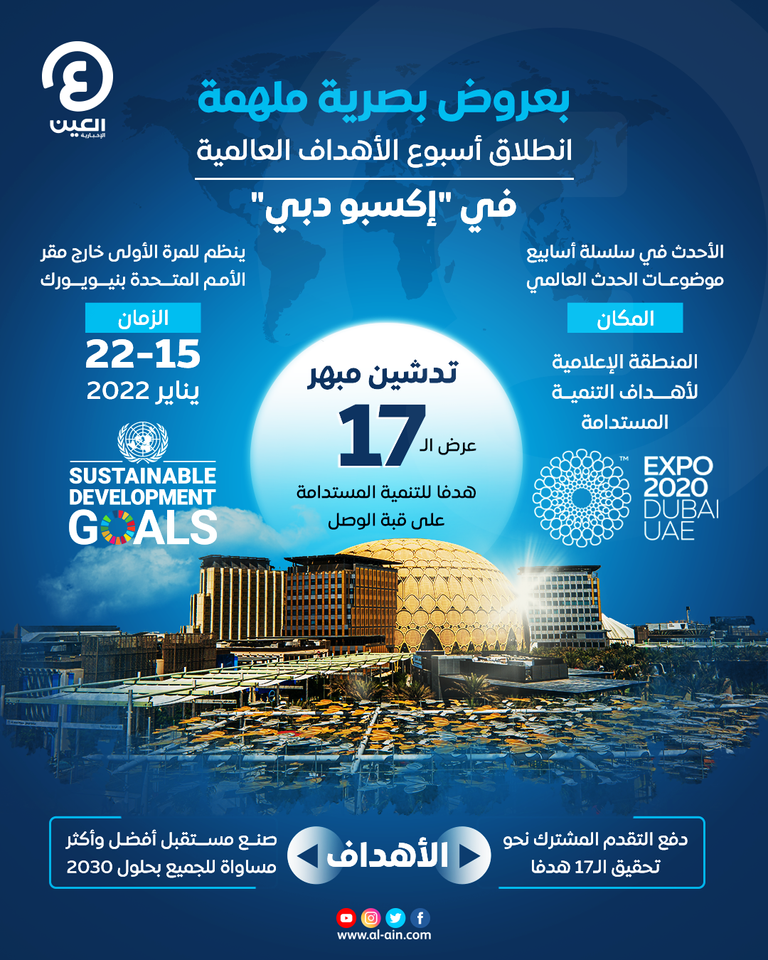 أسبوع الأهداف العالمية ينطلق في