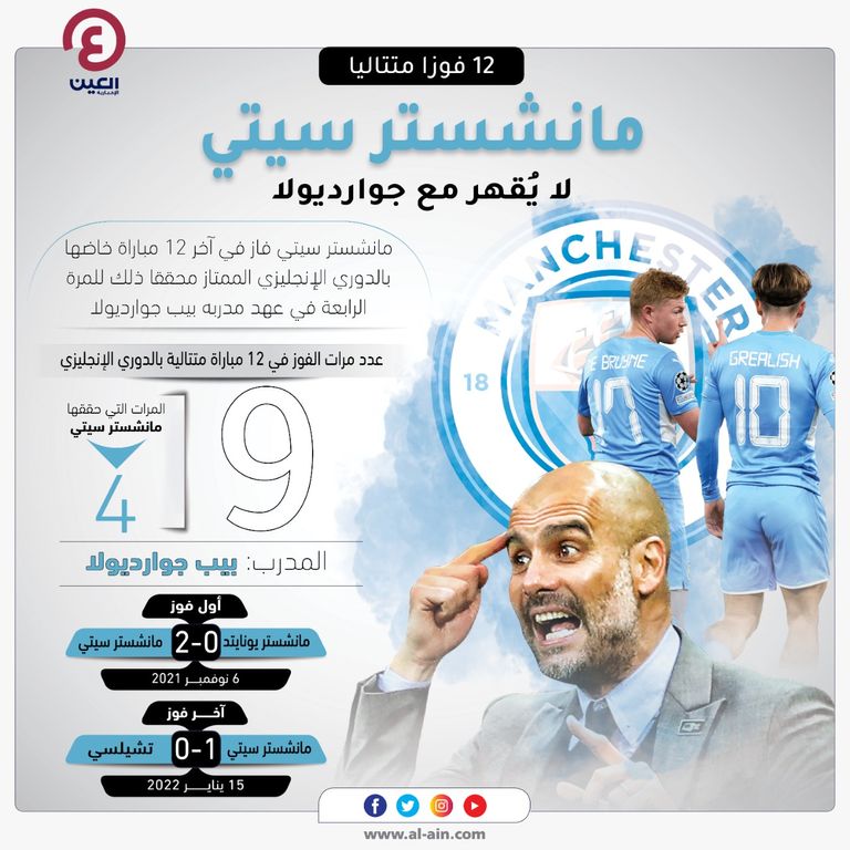 بيب جوارديولا