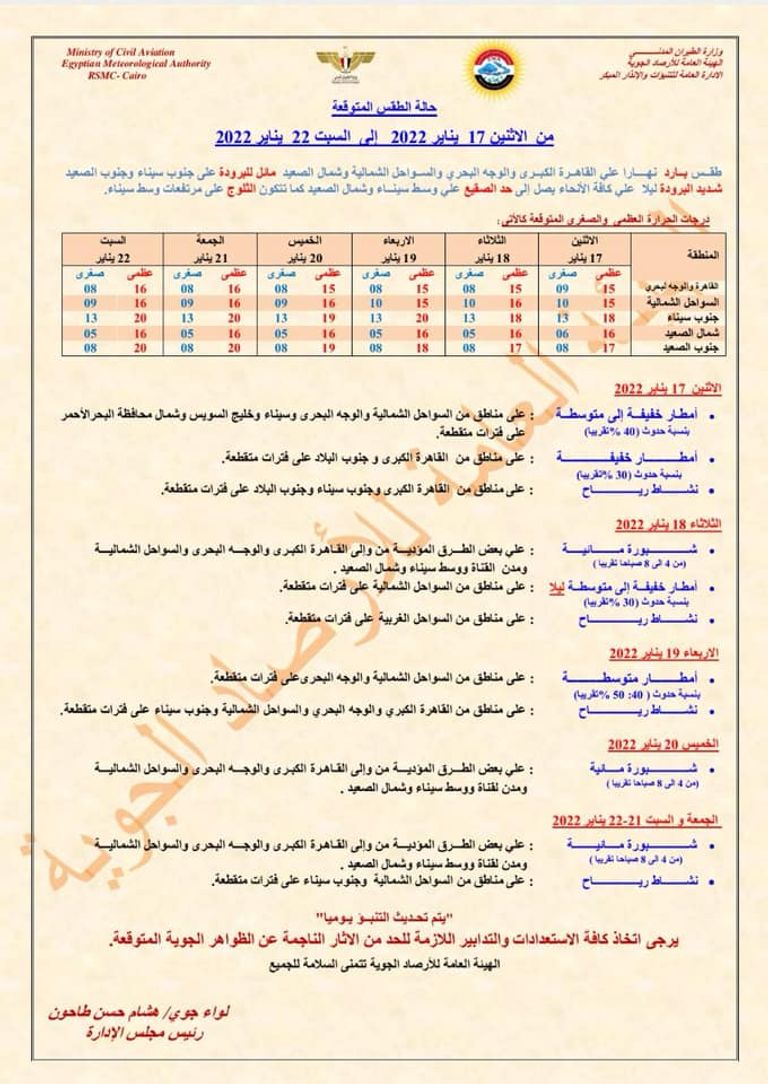 الطقس في مصر