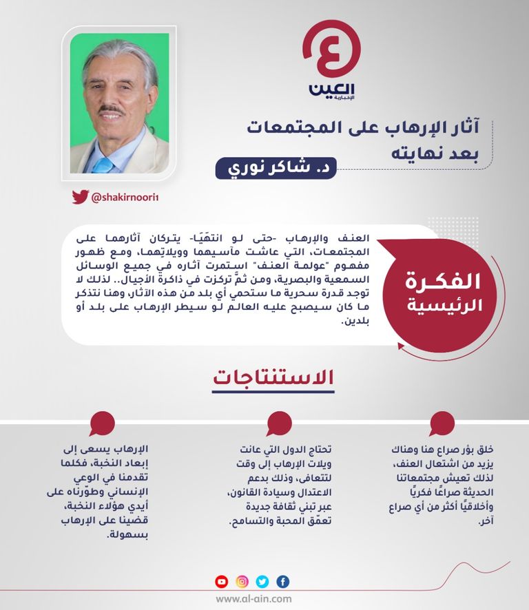 د. شاكر نوري