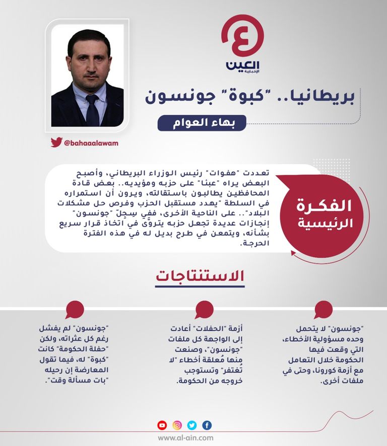 بهاء العوام