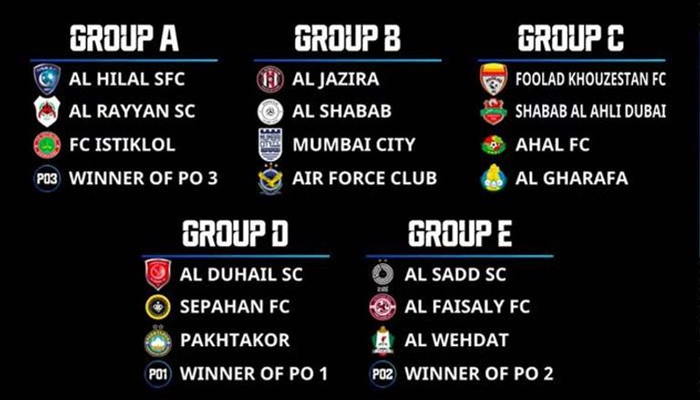 ما هي مجموعات دوري أبطال آسيا 2022؟
