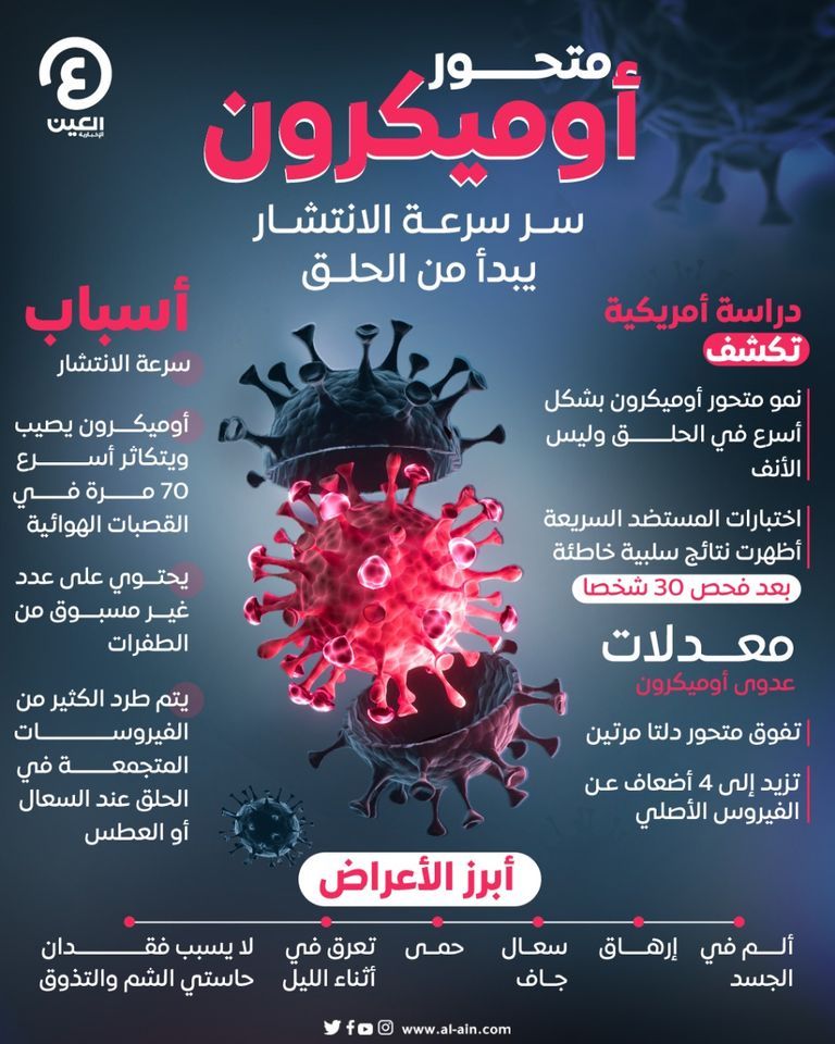 أحد مراكز التطعيم بلقاح كورونا في العراق