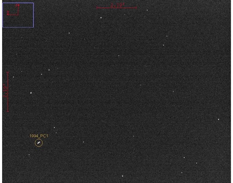 رسم بياني يوضح موقع الكويكب "1994 PC1" أثناء المرور قرب الأرض