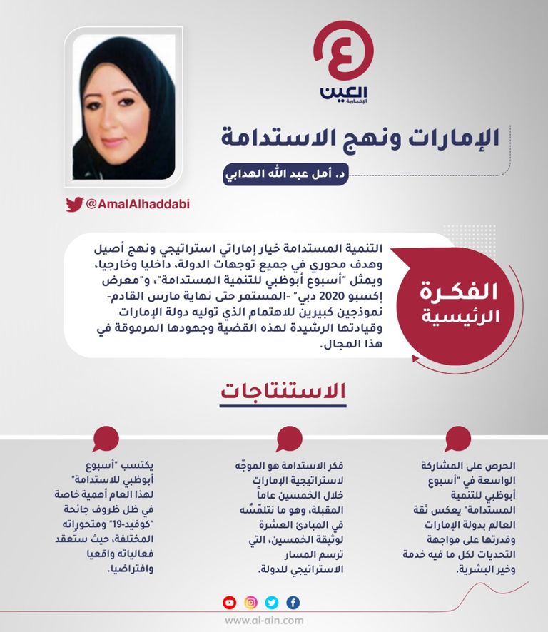 د. أمل عبدالله الهدابي