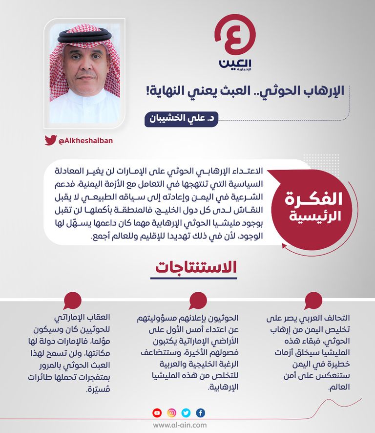 د. علي الخشيبان