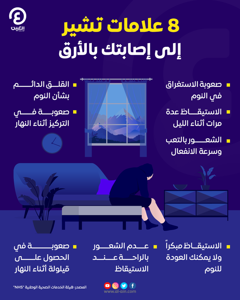 8 علامات تشير إلى إصابتك بالأرق