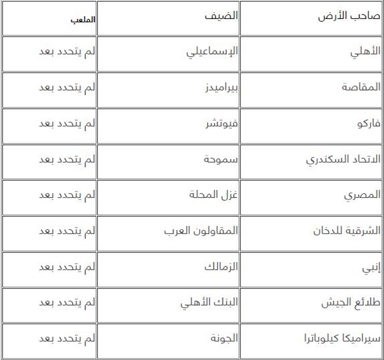 جدول مباريات الجولة الأولى في الدوري المصري 2022 الأهلي والزمالك - صورة أرشيفية