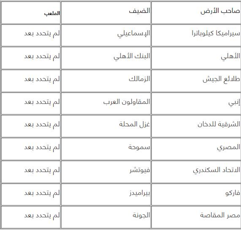 جدول مباريات الجولة الثانية في الدوري المصري 2022 الأهلي والزمالك - صورة أرشيفية