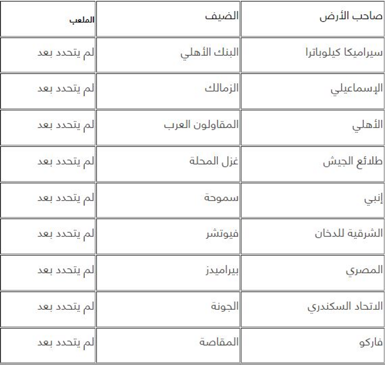 جدول مباريات الجولة الرابعة في الدوري المصري 2022 الأهلي والزمالك - صورة أرشيفية