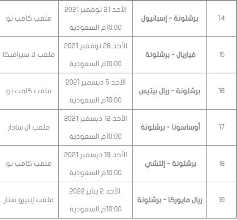 جدول مباريات برشلونة في الدوري الإسباني لموسم 2021-2022 برشلونة الإسباني