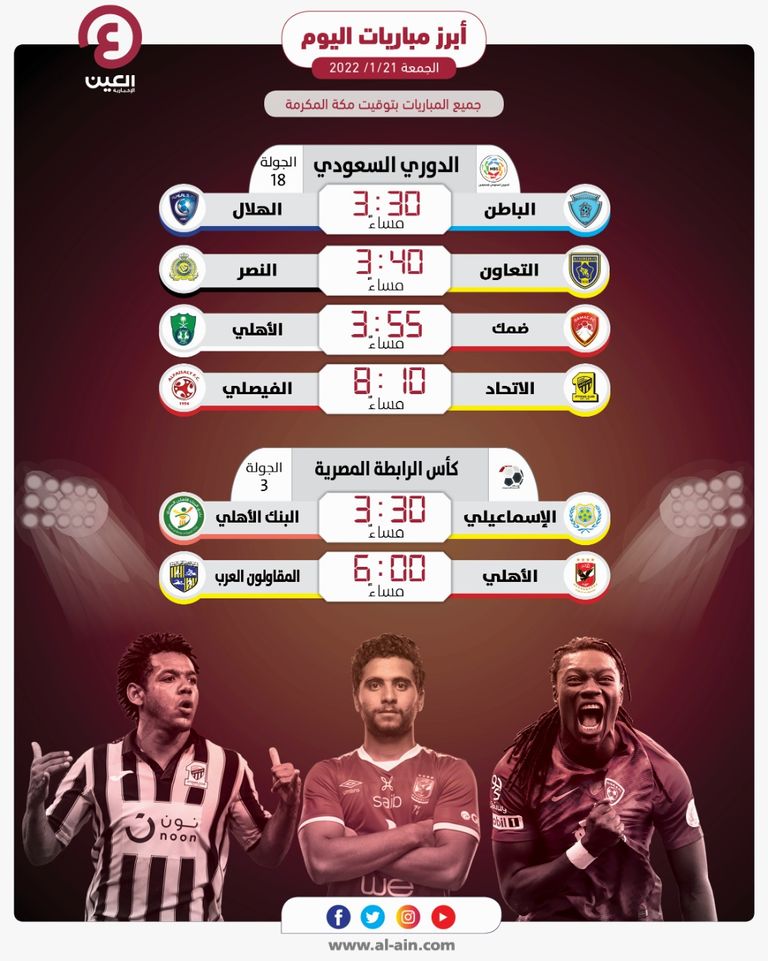 مواعيد مباريات اليوم الجمعة 21 يناير 2022 والقنوات الناقلة