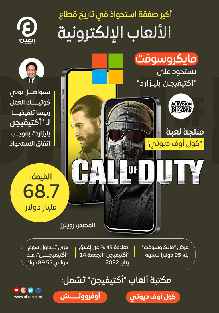 بعد أكبر صفقة.. 