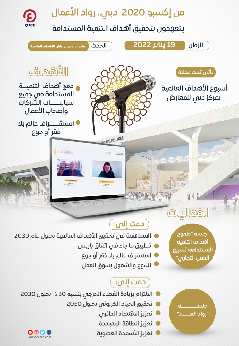 من إكسبو دبي.. أصحاب الأعمال يتعهدون بتحقيق أهداف التنمية المستدامة