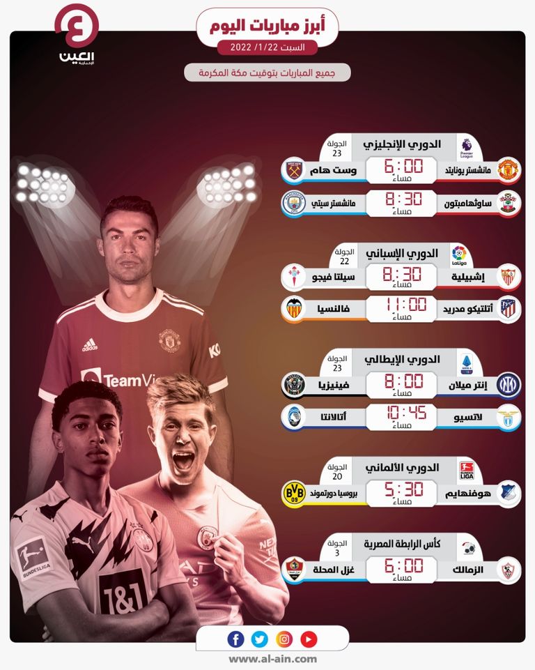 مانشستر سيتي