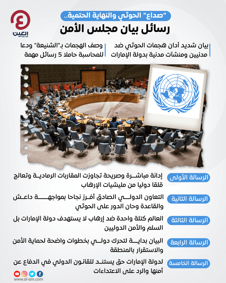 مجلس الأمن- أرشيفية