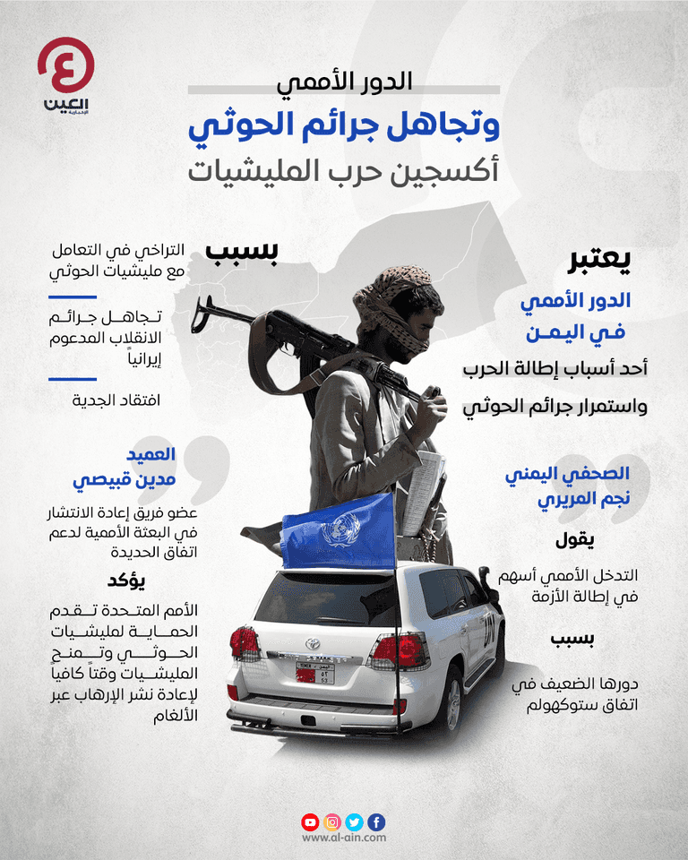 مركبة تابعة للأمم المتحدة وإرهابي حوثي