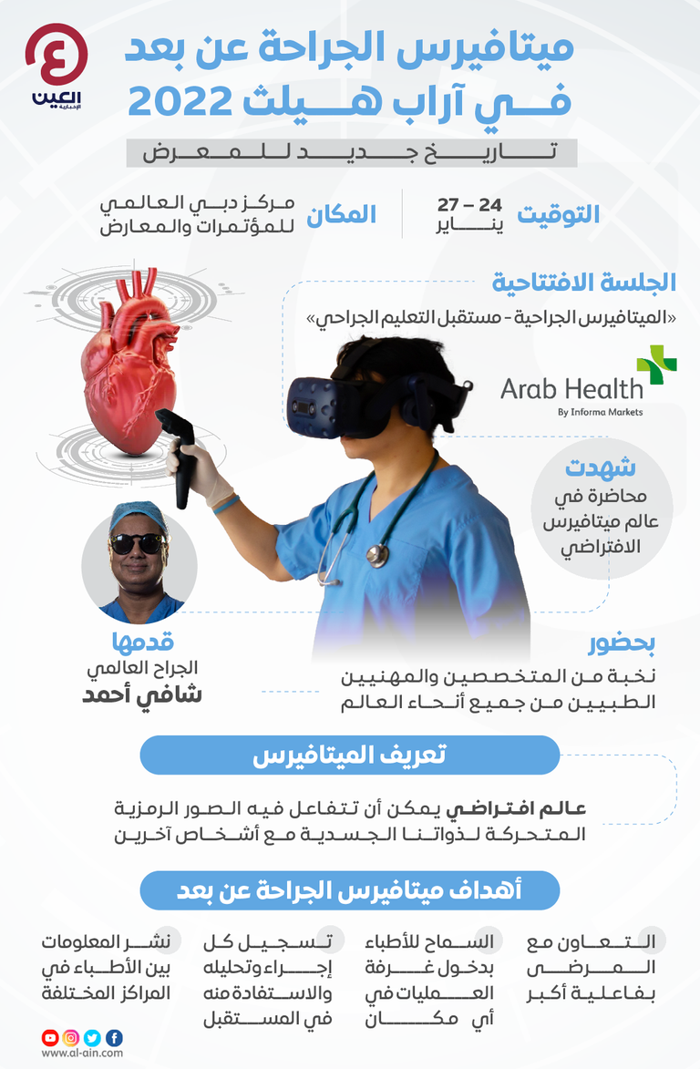 معرض آراب هيلث 2022 شهد محاضرة في عالم ميتافيرس الافتراضي