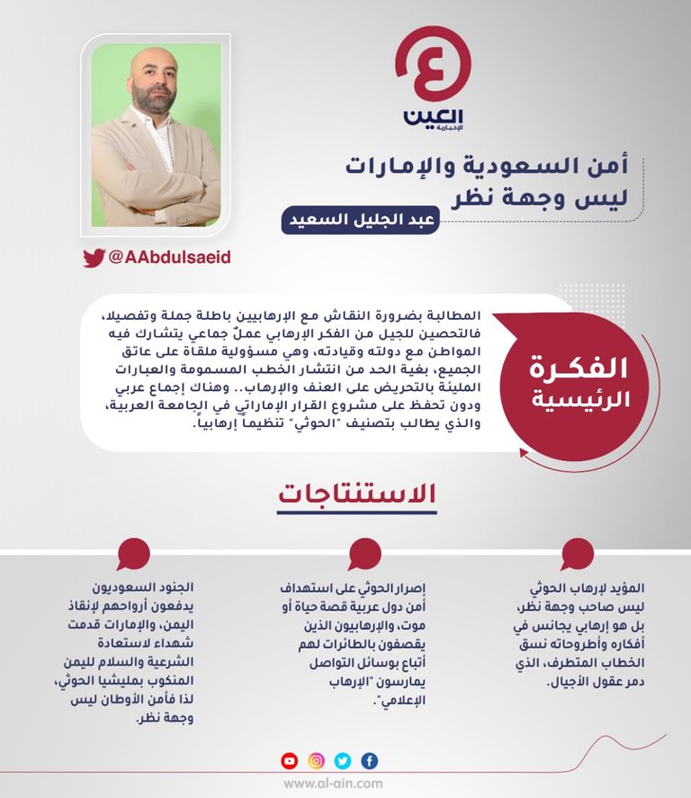 عبدالجليل السعيد