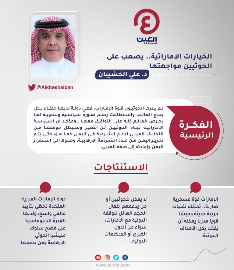 د. علي الخشيبان