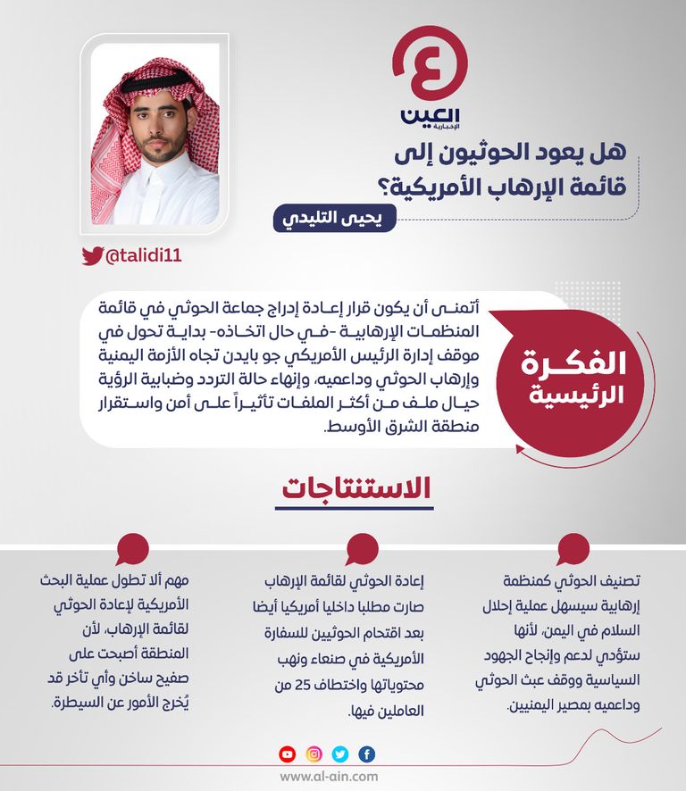 يحيى التليدي 