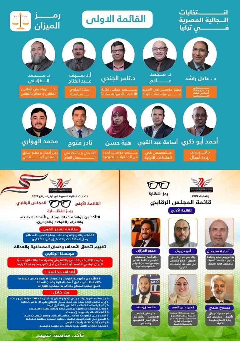 القائمة الإخوانية الفائز في الكيان فاقد الشرعية عناصر إخوانية خلال الانتخابات الوهمية