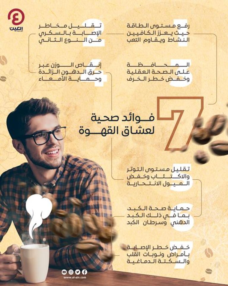 7 فوائد صحية لعشاق القهوة