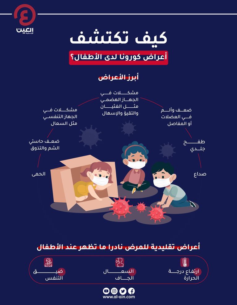 بريطانيا ستبدأ في تطعيم الأطفال من سن 5 إلى 11 ضد كورونا- أرشيفية